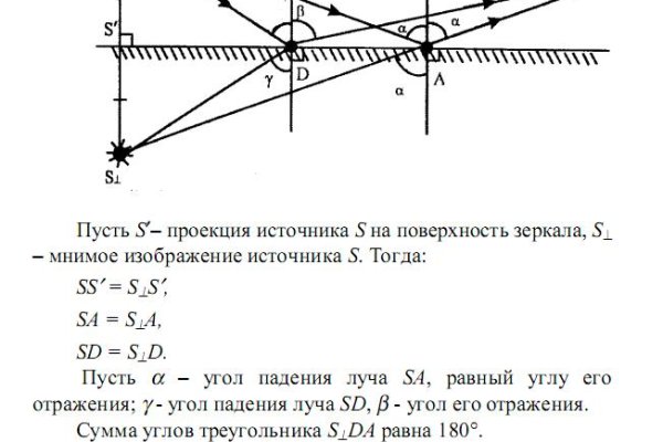 Кракен площадка ссылка