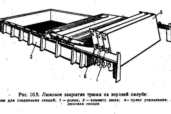 Нарко сайт кракен